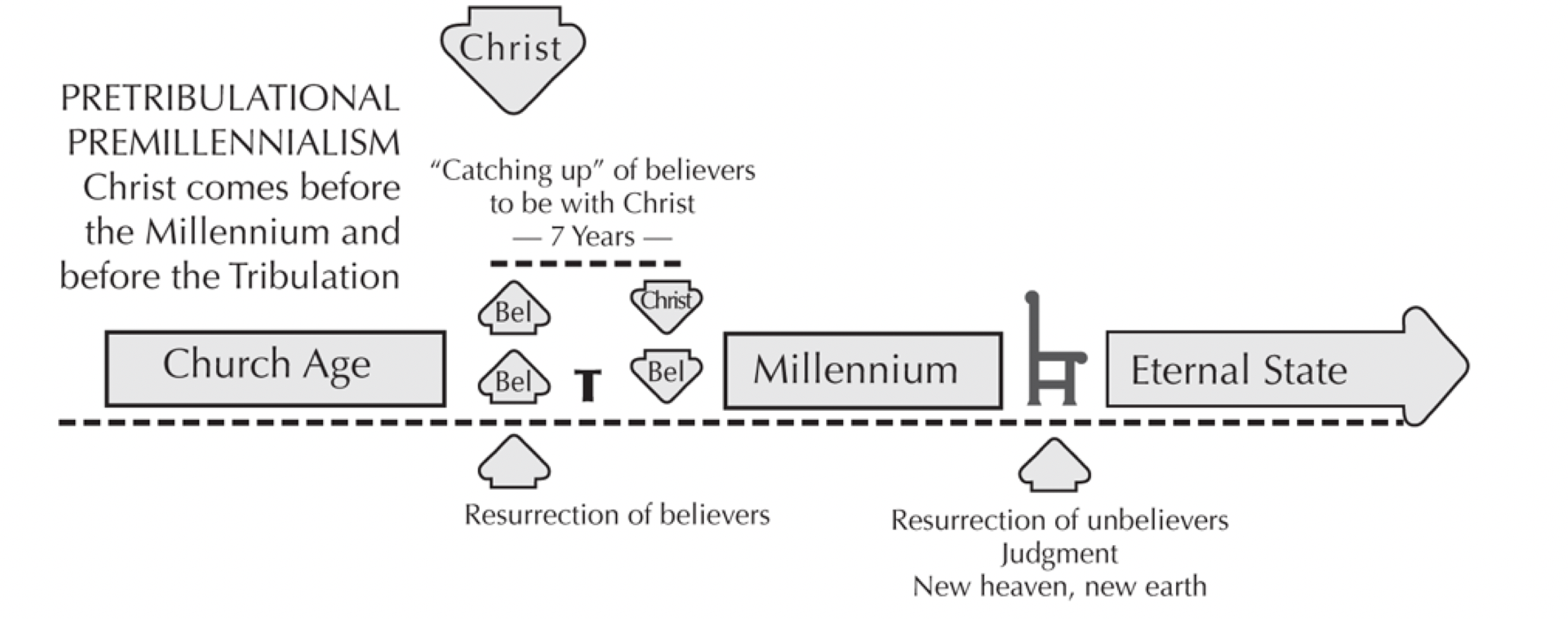 Pasted image 20241107134101.png